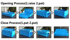 Food Container with Lid Plastic Logistic Container Circulating Box Delivery <strong>Crates</strong> Plastic Box for <strong>Storage</strong> - Product Image 6