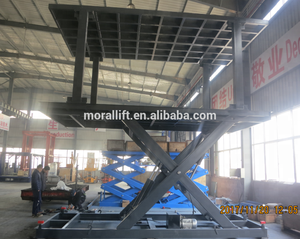 Listrik Hidrolik Bawah Tanah Garasi - Product Image 4