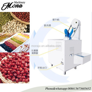 Máquina <span class=keywords><strong>limpiadora</strong></span> <span class=keywords><strong>de</strong></span> granos, limpiador <span class=keywords><strong>de</strong></span> <span class=keywords><strong>semillas</strong></span> <span class=keywords><strong>de</strong></span> cereales - Product Image 5