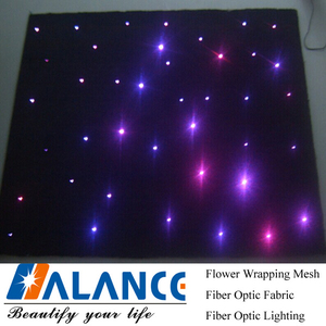 <span class=keywords><strong>Tapis</strong></span> de chambre <span class=keywords><strong>sensoriel</strong></span> en fibre optique LED avec corps de lampe en plastique - Product Image 3