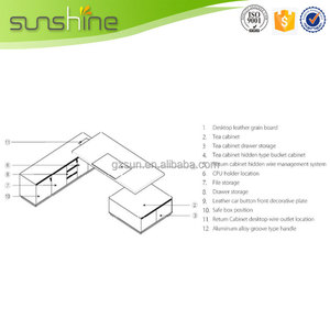Ys02 usine directe prix ordinateur <span class=keywords><strong>de</strong></span> bureau en bois MDF Standard <span class=keywords><strong>mobilier</strong></span> <span class=keywords><strong>de</strong></span> bureau Com <span class=keywords><strong>luxe</strong></span> pdg Table <span class=keywords><strong>de</strong></span> bureau - Product Image 6
