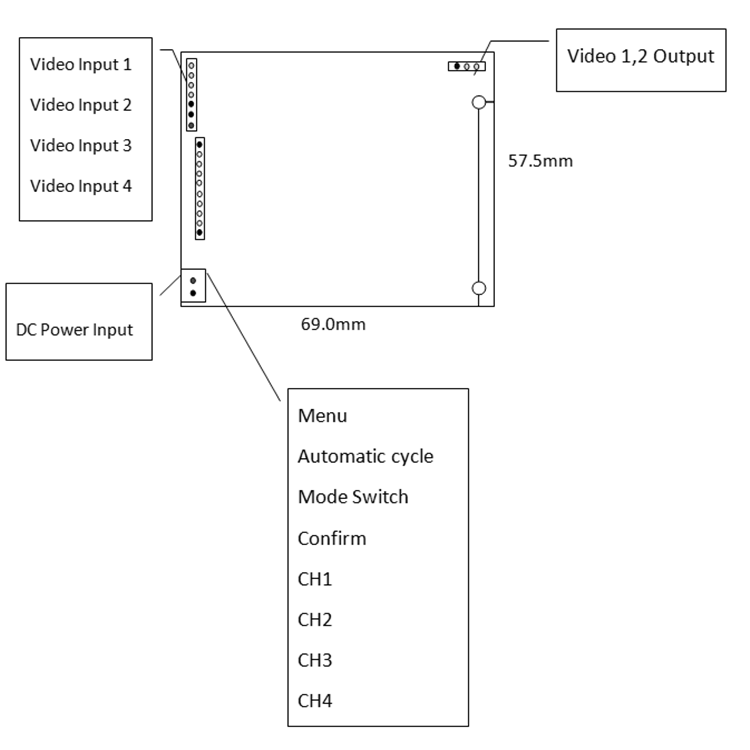 Passen Sie den Farb-Quad-Prozessor / Video-Multiplexer optional mit mehreren Kanälen an