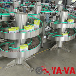 Hoge Kwaliteit <span class=keywords><strong>Grade</strong></span> Verticale Enkele Rijstrook Slat Geneigd Spiraal Schroef Kettingbaan - Product Image 4