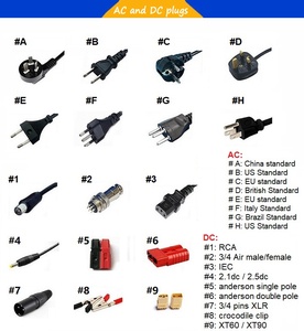 <span class=keywords><strong>Chargeur</strong></span> de batterie Lipo personnalisé Xietong C600 71.4V 6A pour scooter électrique 17S 60V <span class=keywords><strong>City</strong></span> <span class=keywords><strong>Coco</strong></span> - Product Image 5