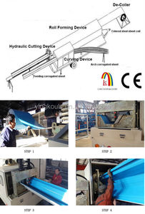 LS-240 קשת ארוך מתעקל גג בניין חומר להרכיב מכונה - Product Image 2