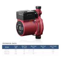 Pompe de circulation d'eau chaude à vitesse variable mini, vente chaude, prix au Pakistan