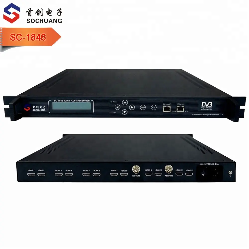 1845 HD H.264 MPEG-4 IP ASI Encoder for DVB Headend,IPTV,HDTV,Streaming server (4/8/12 channels hdm i in, asi and TS UDP IP out)