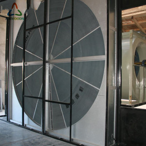 Rotary Air aria foglio di alluminio A Risparmio Energetico Scambiatore di Calore - Product Image 6