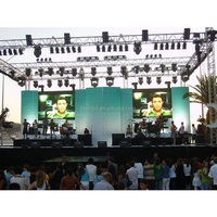 Pantallas LED para Escenarios, Pantallas LED para Conciertos, Pantallas LED para Exteriores P6, Pantallas LED Publicitarias