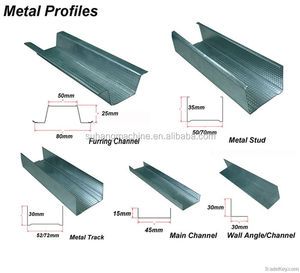 Automatische <span class=keywords><strong>Omega</strong></span> Dak Batten Furring Koude Roll Forming Machine - Product Image 5