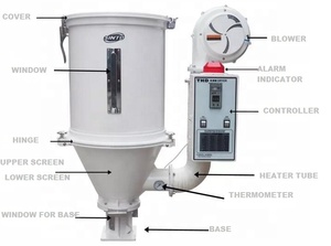 THD-50 de plástico Industrial secador de tolva para venta - Product Image 2
