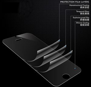 Bảo Vệ Màn Hình Bằng Kính Cường Lực Nano Chính Hãng Mới 100% - Product Image 5