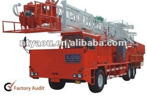 อุปกรณ์เสริมแท่นขุดเจาะน้ำมัน <span class=keywords><strong>XJ450</strong></span> สำหรับแท่นขุดเจาะน้ำมัน - Product Image 2