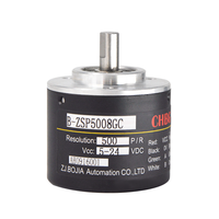 Nouvel encodeur photoélectrique incrémental ZSP5008EC/EF/EL/EE avec plusieurs numéros d'impulsions au choix