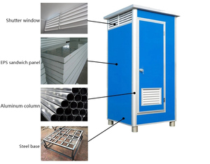 Fabricante profesional de <span class=keywords><strong>baños</strong></span> portátiles cabaña Portátil Baño químico <span class=keywords><strong>baños</strong></span> portátiles para la <span class=keywords><strong>venta</strong></span> en Ghana - Product Image 6