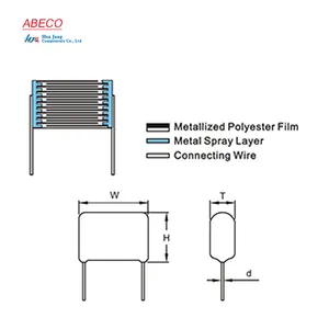 Condensador de película de poliéster MFF metalizado de 0,01 a 10 uF