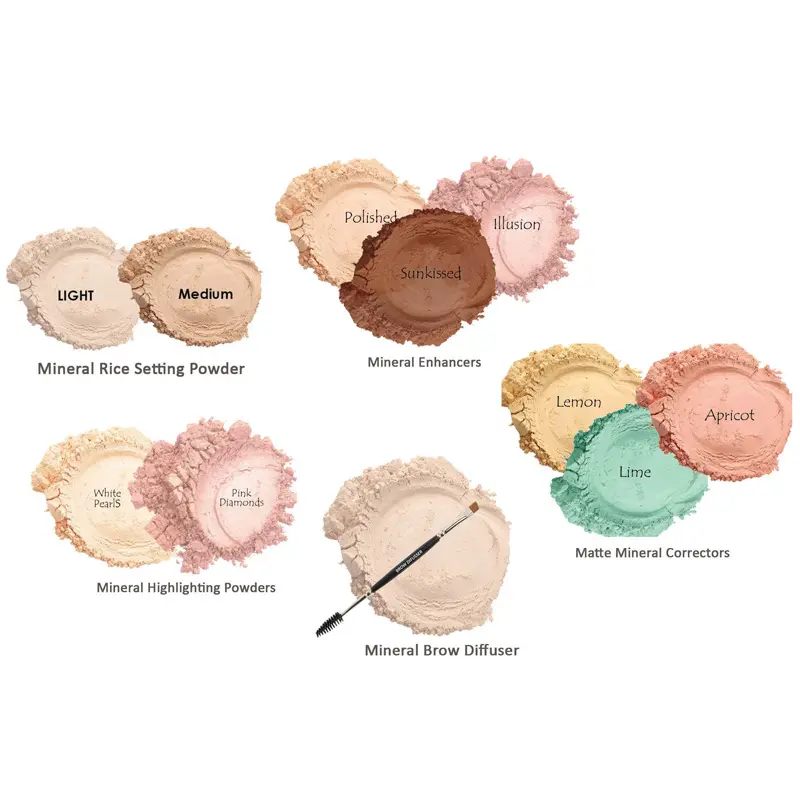 Yüksek kaliteli OEM/ODM çeşitli gevşek Mineral özel kozmetik tozu özel etiket doğal makyaj yüz pudrası