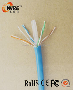 Hi-Speed CAVO UTP CAT 5E/STP CAT 5E/SFTP CAT 6 Ethernet Cavo di Rete per <span class=keywords><strong>Huawei</strong></span> Interruttore rete - Product Image 5