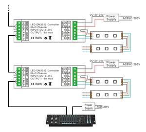<span class=keywords><strong>Dmx</strong></span> 512 rgb led điều khiển <span class=keywords><strong>hx</strong></span> <span class=keywords><strong>sz200</strong></span> <span class=keywords><strong>dmx</strong></span> - Product Image 4