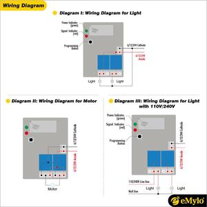 <span class=keywords><strong>EMylo</strong></span> DC 12V 10A Relé RF inteligente Interruptores de control remoto inalámbrico de dos canales para sistema de hogar inteligente - Product Image 3