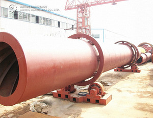 Máy Sấy Khoáng Sản/Thiết Bị Sấy Quặng Mỏ/Máy Sấy Quay - Product Image 6