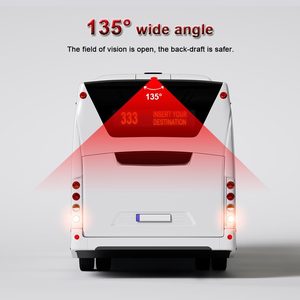 High quality 12 V DC school bus cctv <span class=keywords><strong>camera</strong></span> for mining machinery - Product Image 3