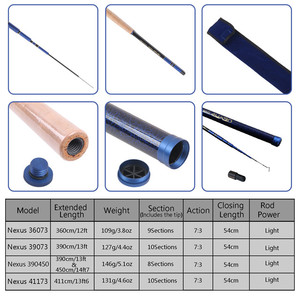 IM8/30 t + 36 t एसके कार्बन फाइबर 7:3 मछली पकड़ने tenkara मक्खी रॉड - Product Image 5