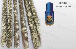 Trung Quốc-thực hiện đồng tungsten carbide Composite hàn và que hàn ISO9001 chứng nhận mặc sức đề kháng & cắt - Product Image 4