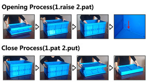 Fruit Storage Plastic Heavy Duty Storage <strong>Folding</strong> Delivery Recycle Box <strong>Crate</strong> - Product Image 6