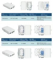 Boîte de Distribution de Fiber FTTH à 2/4/6 ports, Mini bornier d'extérieur FDB FTB avec adaptateurs SC