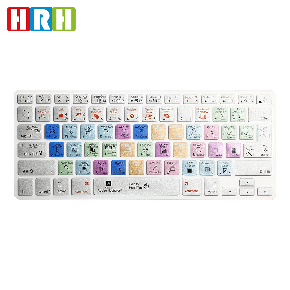 Ableton Live Logic Pro X final cut pro X Avid Media Compose Avid Pro Tools raccourcis clavier de la peau pour macbook air 13