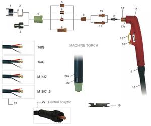 Bộ Chuyển Đổi Trung Tâm Tần Số Cao Làm Mát Bằng Không Khí RHK LTM70-CB Đèn Cắt Plasma LT70 Với Bộ Điều Khiển Chiều Cao - Product Image 4