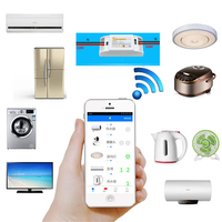 Sonoff-interruptor inteligente de pared para el hogar, enchufe de pared inteligente con wifi, temporizador inalámbrico remoto, automatización del hogar