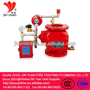 China Fire Alarm System Weighted Swing Check <strong>Valve</strong> Price