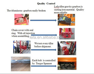 Machines agricoles petit tracteur prise de force utilisé ferme rototiller - Product Image 6