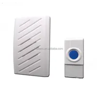 Luckarm - Wireless Legrand Villa Doorbell for Apartments