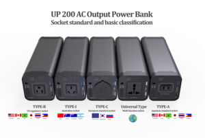 Cao Được Hỗ Trợ Pin Dự Phòng 40000MAh/150Wh AC Outlet Xách Tay Máy Tính Xách Tay Ngân Hàng Điện Sạc - Product Image 3