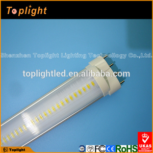 Distribuidor de corriente para automóvil / venta al por mayor para 2G11 llevó la lámpara del <span class=keywords><strong>pl</strong></span> - Product Image 1