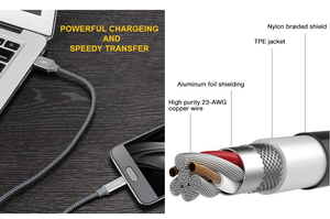 <span class=keywords><strong>Cable</strong></span> USB Tipo C de Nuevo Diseño, <span class=keywords><strong>Cable</strong></span> de Carga de Datos Trenzado USB Tipo-C <span class=keywords><strong>3.1</strong></span> a USB 3.0 Macho - Product Image 5