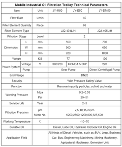 <span class=keywords><strong>Filtre</strong></span> à <span class=keywords><strong>particules</strong></span> diesel légères entièrement naturelles, pour tambours d'huile avec membrane en polymère, technologie de filtration - Product Image 3