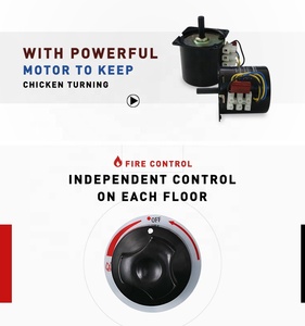 <span class=keywords><strong>Para</strong></span> <span class=keywords><strong>Asar</strong></span> Pollos Vertical de doble puerta 9 varillas <span class=keywords><strong>Horno</strong></span> de pollo eléctrico comercial Asador de pollo asado - Product Image 4