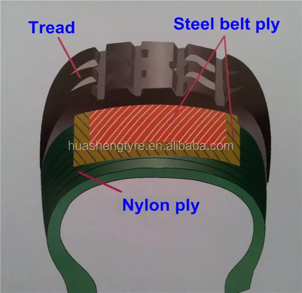 Diagonalreifen für motorrad großhandel zu wettbewerbsfähigen preisen 500-8 mit stahlband