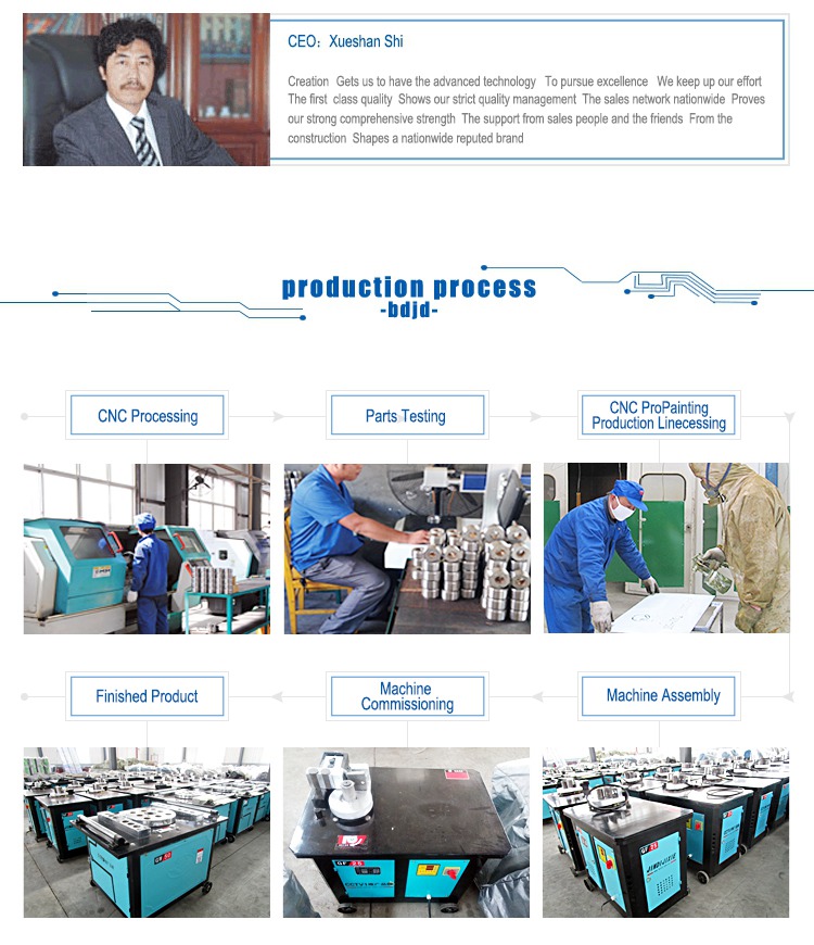 bending machine for iron for steel