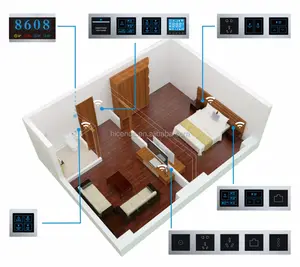 2017 Nuevo hotel habitaciones sistema de automatización del hogar sistema de control