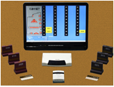 Water Proof / Oil Proof Table Tracker <strong>System</strong>, Guest Location and Waiter Call <strong>System</strong> - Product Image 5