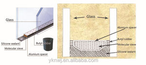 جاهز للشحن مصنع زجاج مزدوج مستعمل يذوب بالحرارة لاصق بوتيل مانع التسرب - Product Image 4