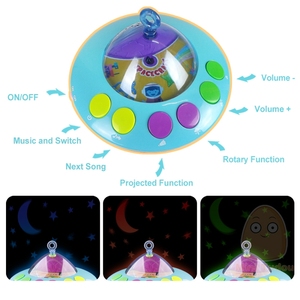 Giocattoli per Neonati 0-12 Mesi, Mobile da Culla Musicale con Sonagli a Forma di Animali, Proiezione Cartoon, Gioco Educativo Precoce per Bambini - Product Image 3