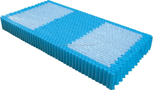 Venta al por mayor Barato Colchón de muelle del bolsillo de espuma (JT-C025) - Product Image 2