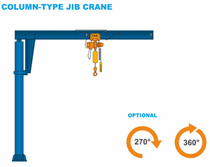 Grue à flèche portique sur pied libre, 0,5 tonne, 1 tonne - Product Image 3