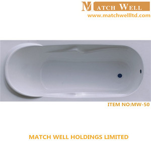 Plástico pequeño baththu piedra resina baño taburete silla - Product Image 6